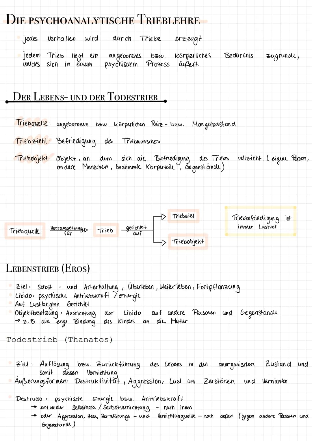 PÄDAGOGIK
DAS UNBEWUSSTE UND DAS VORBEWUSSTE
DAS UNBEWUSSTE
LERNZETTEL
wir
Mit unbewusst bezeichnen
que
seelischen Vorgänge, die nicht bzw. 