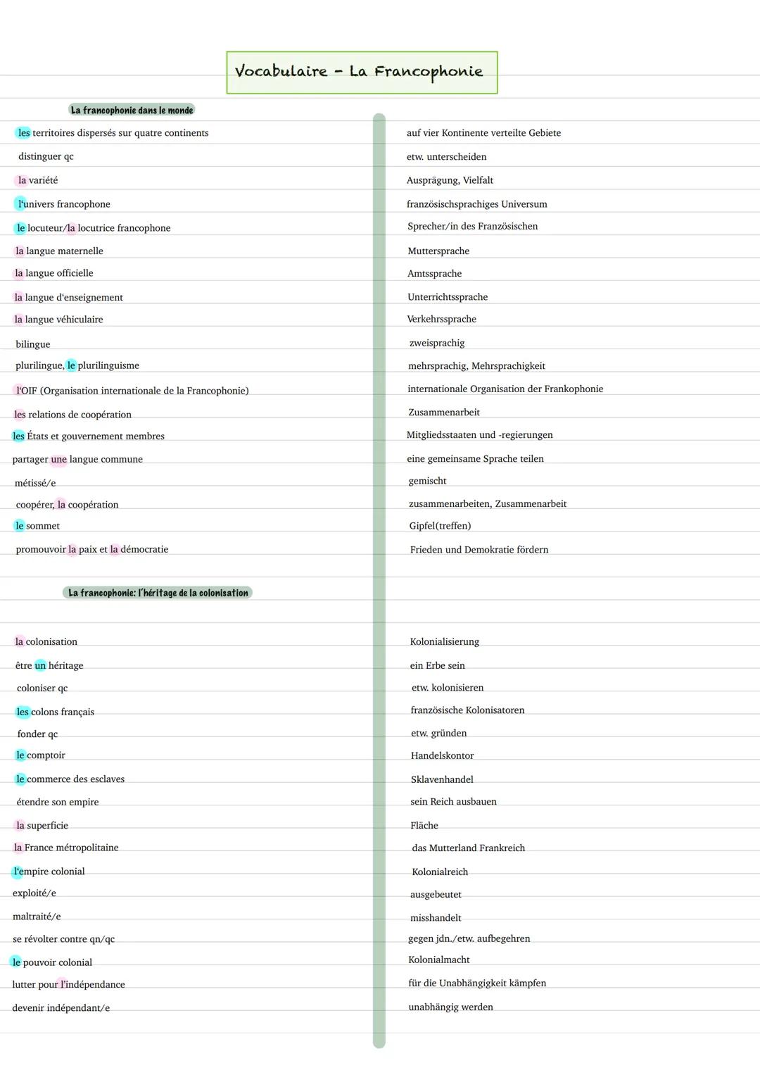 La francophonie dans le monde
les territoires dispersés sur quatre continents
distinguer qc
la variété
l'univers francophone
le locuteur/la 