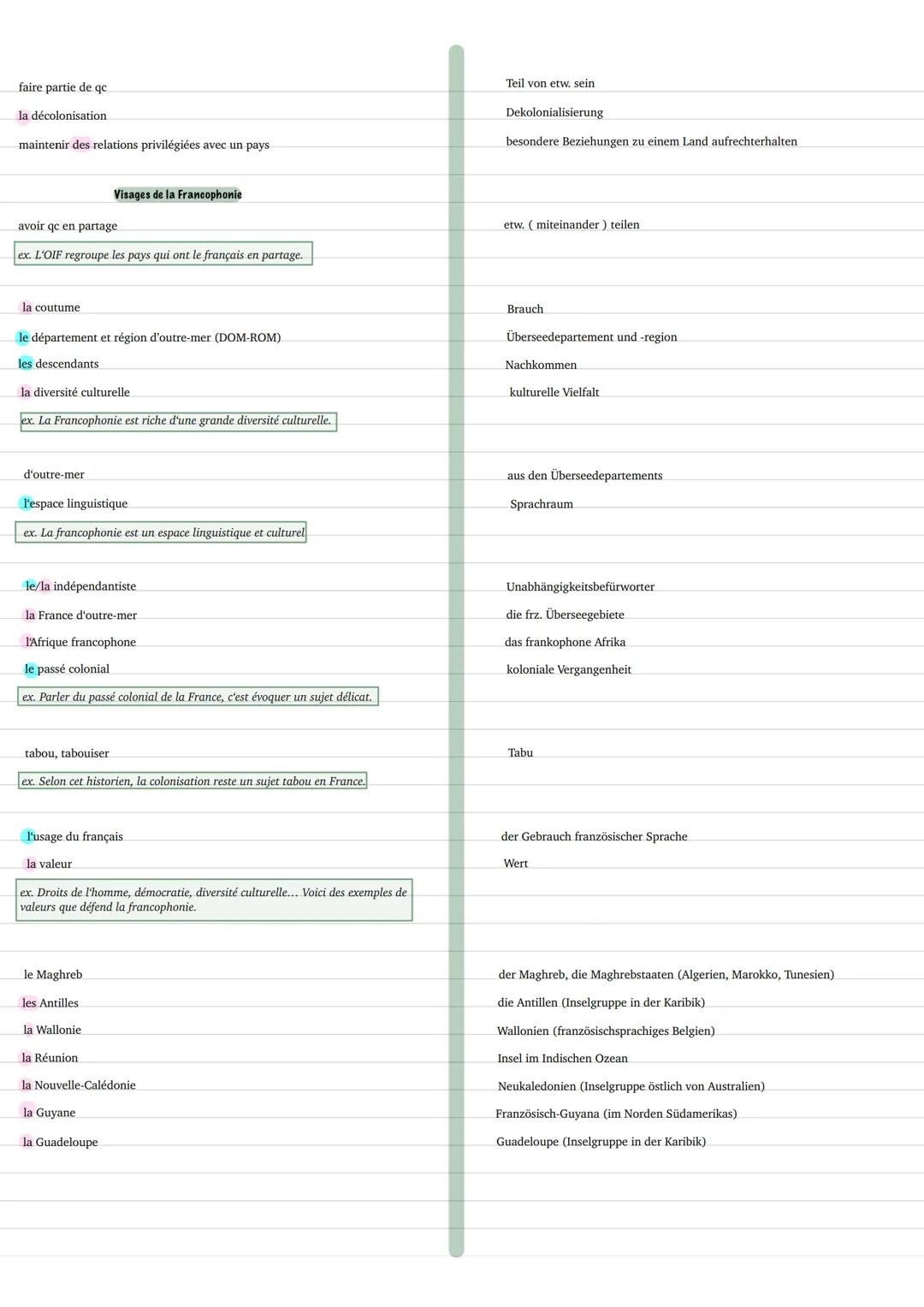 La francophonie dans le monde
les territoires dispersés sur quatre continents
distinguer qc
la variété
l'univers francophone
le locuteur/la 