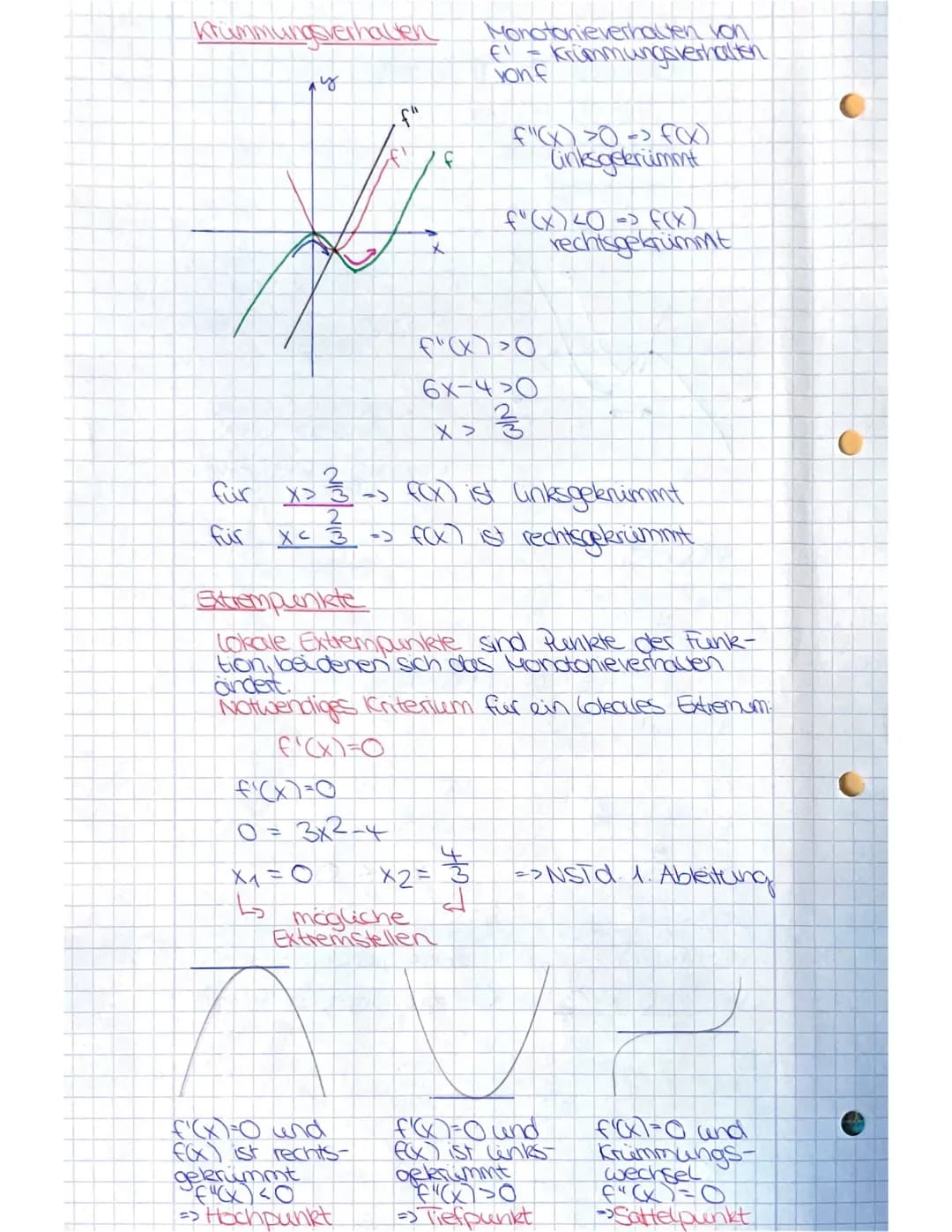 you
Differentia
mittlere Anderungsrate
Definition Differenzenquotient:
De Funktion f ist auf den Intervall [a,b]
definiert. Dann bezeichnet 