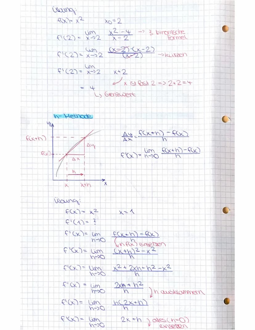 you
Differentia
mittlere Anderungsrate
Definition Differenzenquotient:
De Funktion f ist auf den Intervall [a,b]
definiert. Dann bezeichnet 