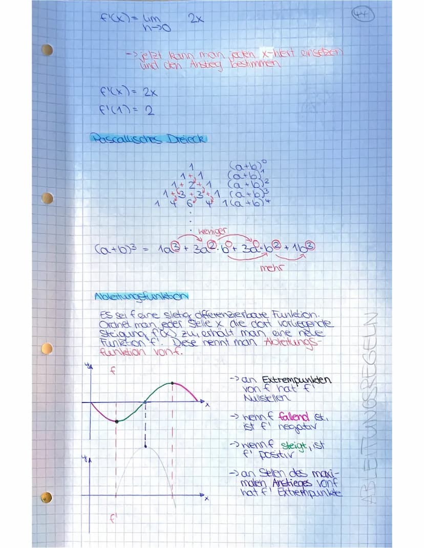 you
Differentia
mittlere Anderungsrate
Definition Differenzenquotient:
De Funktion f ist auf den Intervall [a,b]
definiert. Dann bezeichnet 