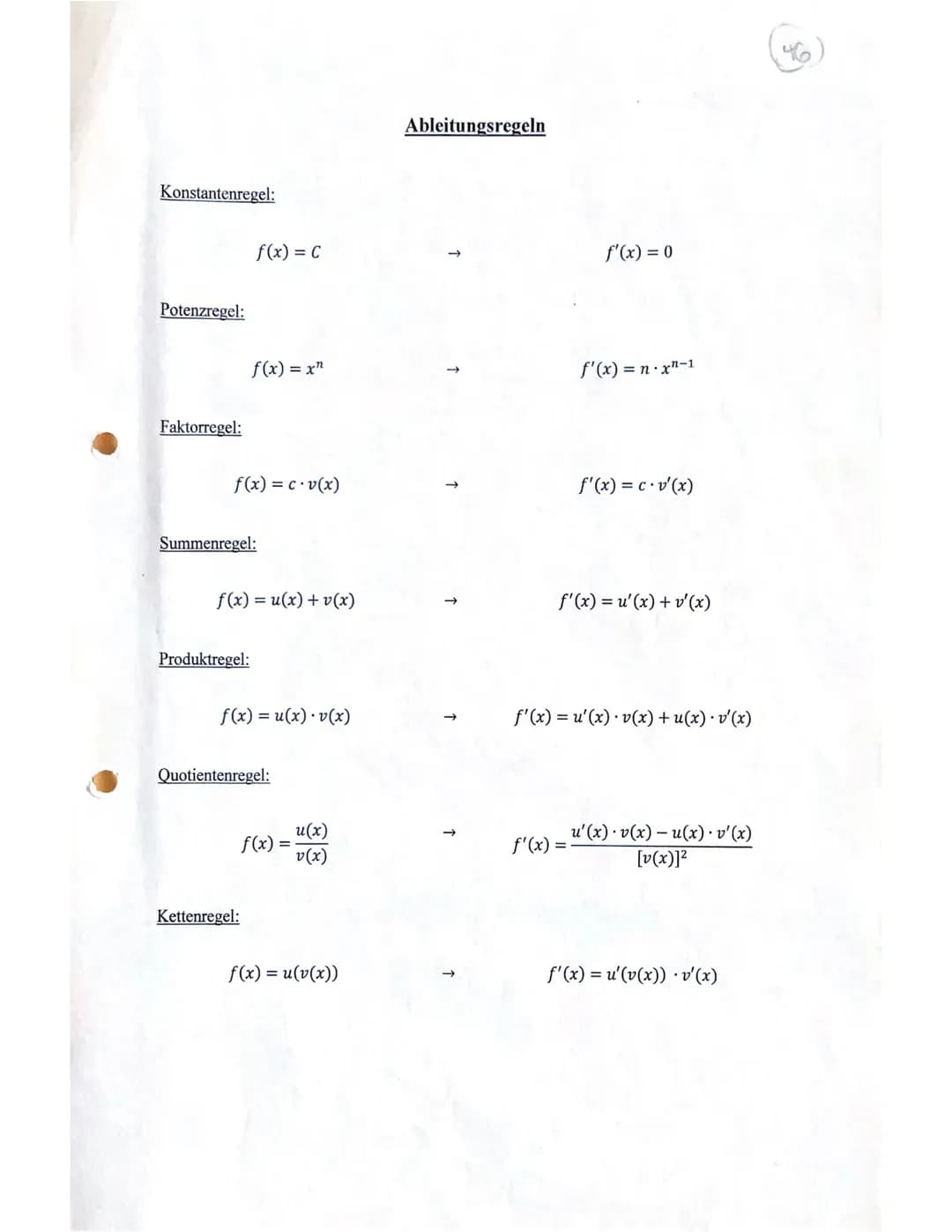 you
Differentia
mittlere Anderungsrate
Definition Differenzenquotient:
De Funktion f ist auf den Intervall [a,b]
definiert. Dann bezeichnet 
