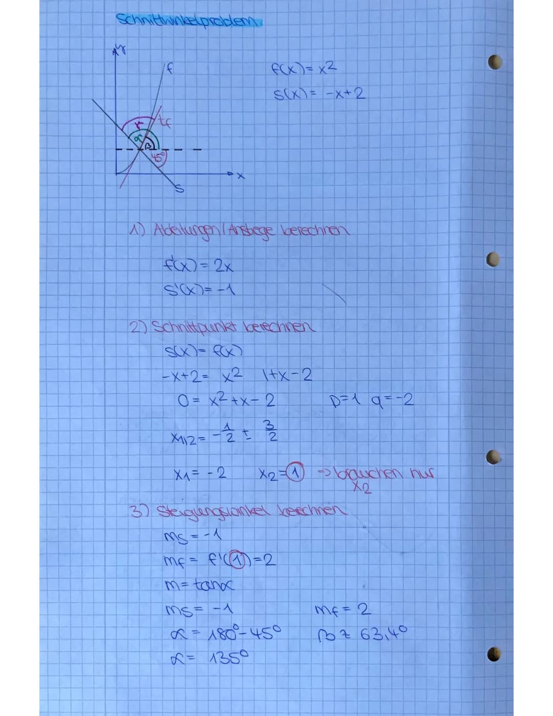 you
Differentia
mittlere Anderungsrate
Definition Differenzenquotient:
De Funktion f ist auf den Intervall [a,b]
definiert. Dann bezeichnet 
