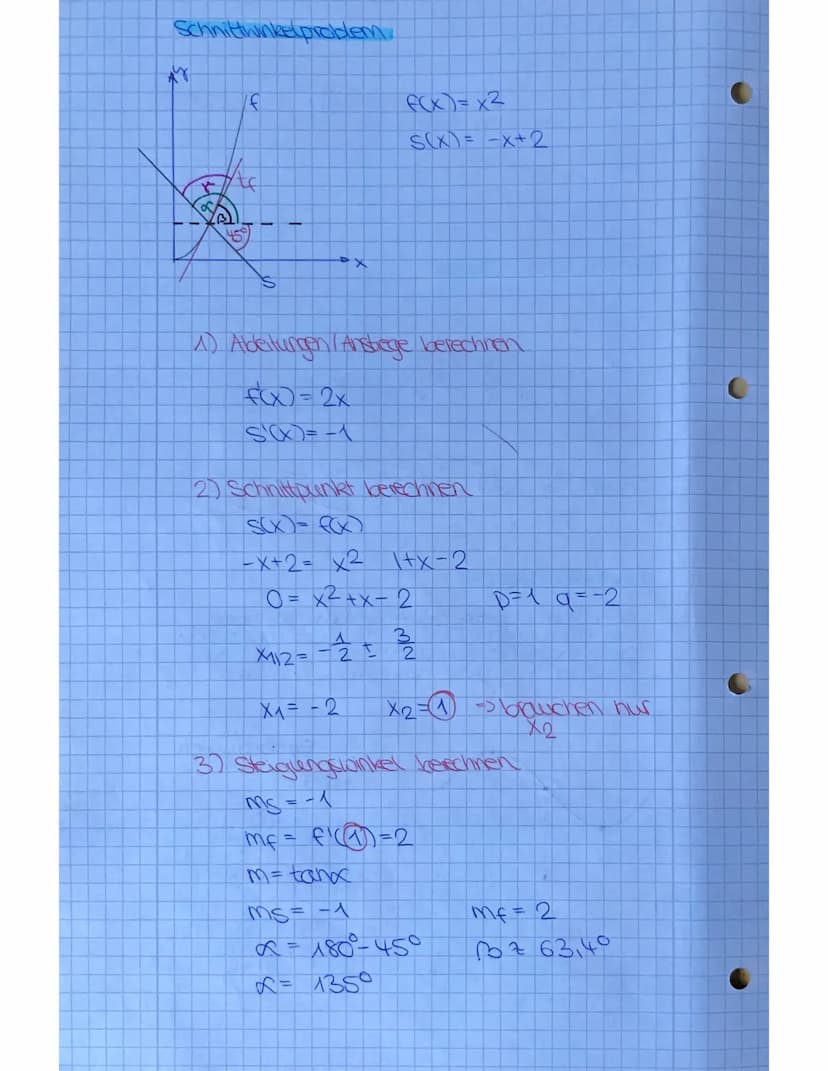 you
Differentia
mittlere Anderungsrate
Definition Differenzenquotient:
De Funktion f ist auf den Intervall [a,b]
definiert. Dann bezeichnet 
