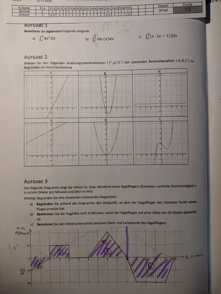 Know Integralrechnung thumbnail