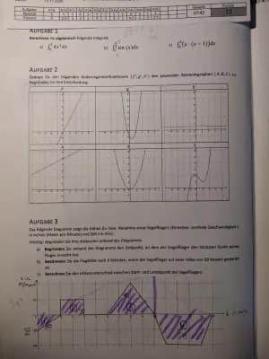 Know Integralrechnung thumbnail