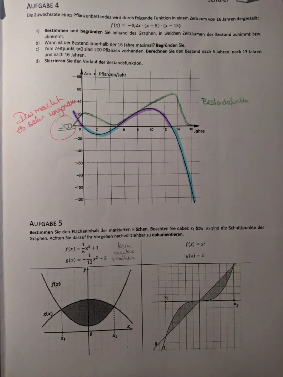 Integralrechnung Aufgaben mit Lösung Klasse 12 PDF - Einfach & Schwer