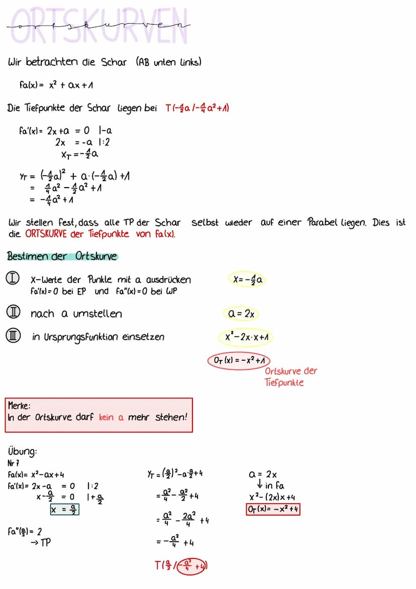 MERKE
Vielfachheit von Nullstellen
Wenn man von einer GRF n-ten Grades den Faktor (x-x₁) abspalten kann, dann ist xo k-fache Nullstelle.
Bed