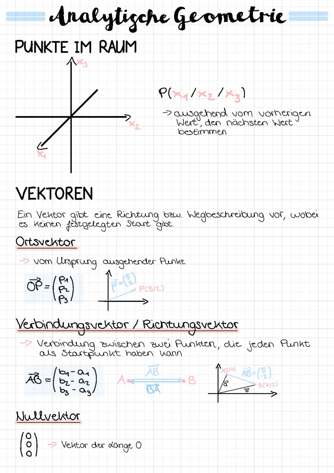 Analytische Geometrie Übersicht und Zusammenfassungen für das Abitur
