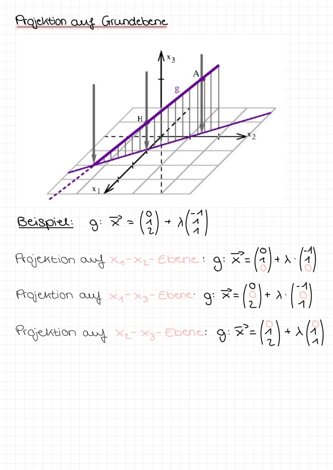 Analytische Geometrie
PUNKTE IM RAUM
=
VEKTOREN
Ein Vektor gibt eine Richtung bzw. Wegbeschreibung vor, wobei
es keinen festgelegten Start g