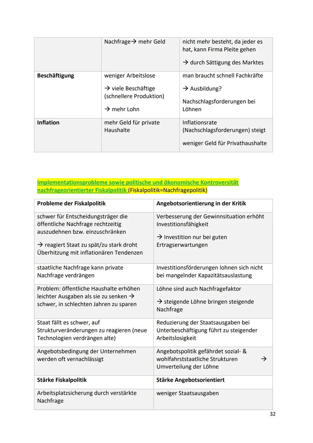 Q1.1 Verfassung und Verfassungswirklichkeit: Rechtsstaatlichkeit und
Verfassungskonflikte
Verfassungswirklichkeit nicht alle Normen sind bzw