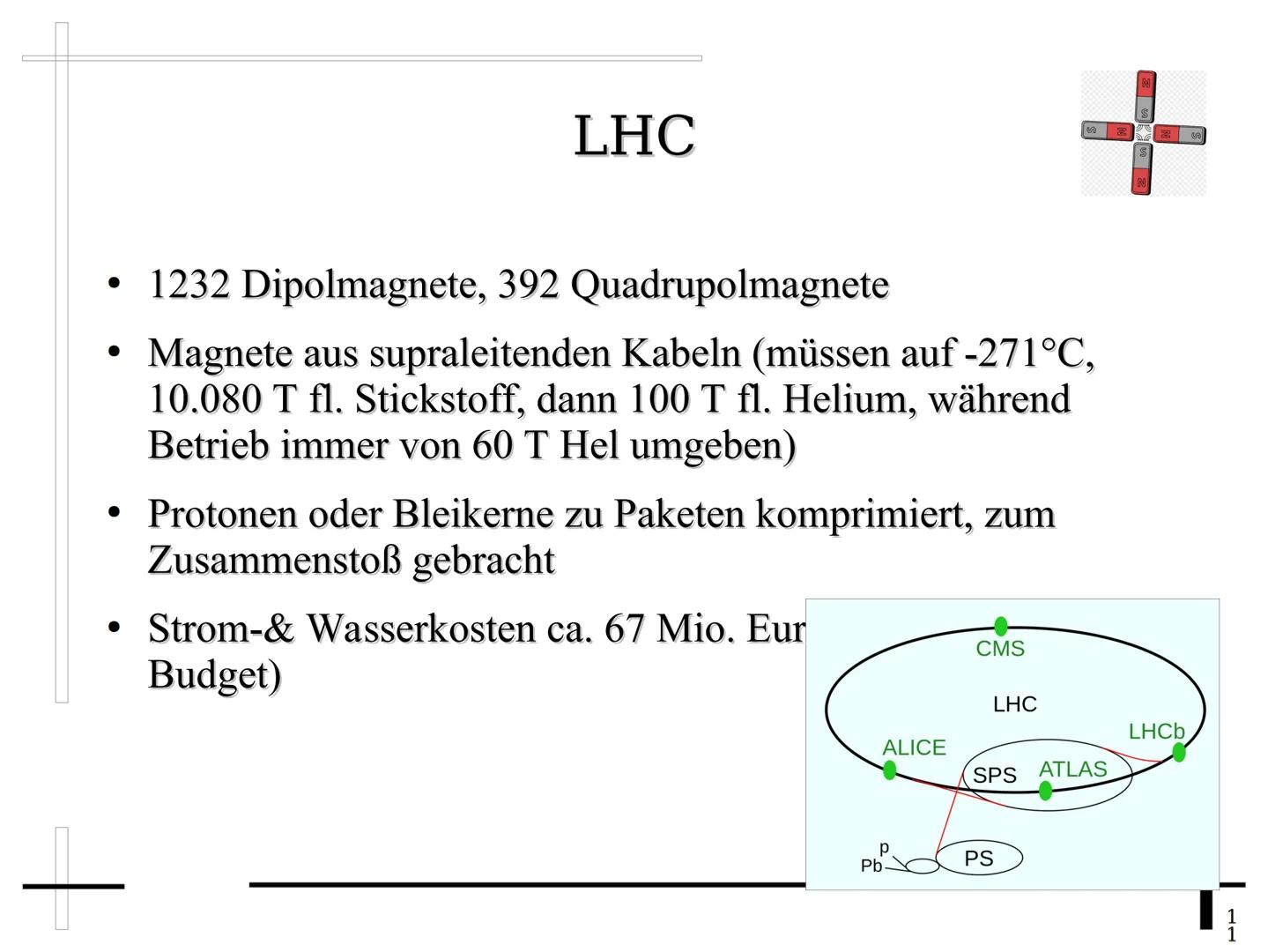 Teilchenbeschleuniger
1 1.Allgemeines
1.1 Geschichte
1.2 Grundlegendes
2.Beschleuniger
2.1 Linearbeschleuniger
2.2 Zyklotron
2.3 Synchrotron