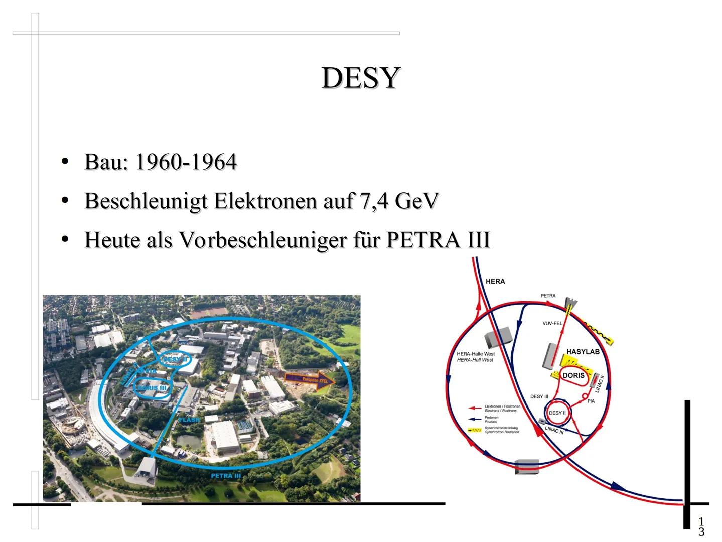 Teilchenbeschleuniger
1 1.Allgemeines
1.1 Geschichte
1.2 Grundlegendes
2.Beschleuniger
2.1 Linearbeschleuniger
2.2 Zyklotron
2.3 Synchrotron