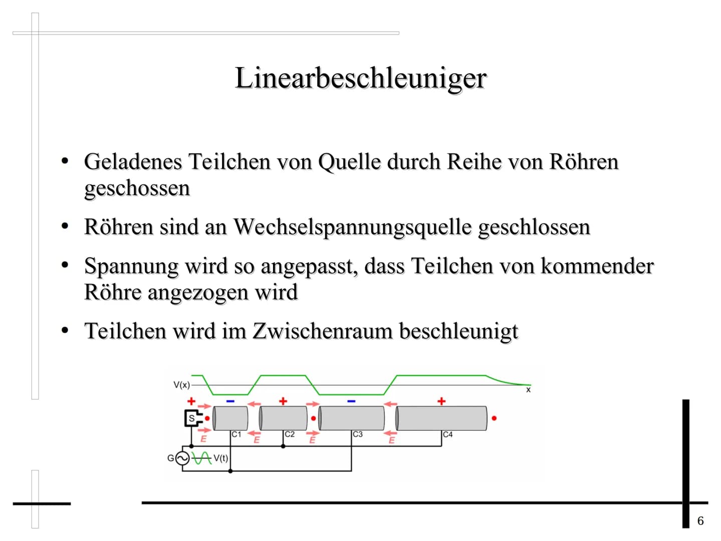 Teilchenbeschleuniger
1 1.Allgemeines
1.1 Geschichte
1.2 Grundlegendes
2.Beschleuniger
2.1 Linearbeschleuniger
2.2 Zyklotron
2.3 Synchrotron