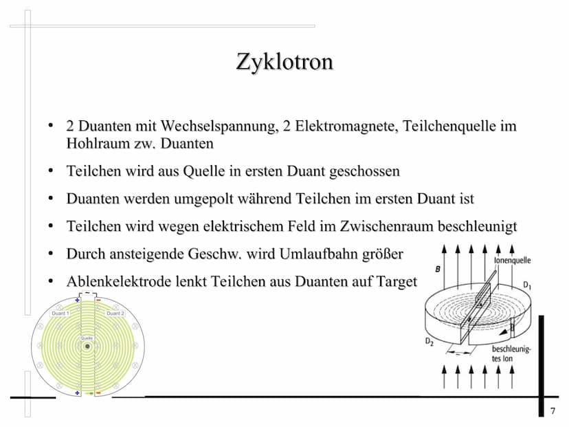 Teilchenbeschleuniger
1 1.Allgemeines
1.1 Geschichte
1.2 Grundlegendes
2.Beschleuniger
2.1 Linearbeschleuniger
2.2 Zyklotron
2.3 Synchrotron