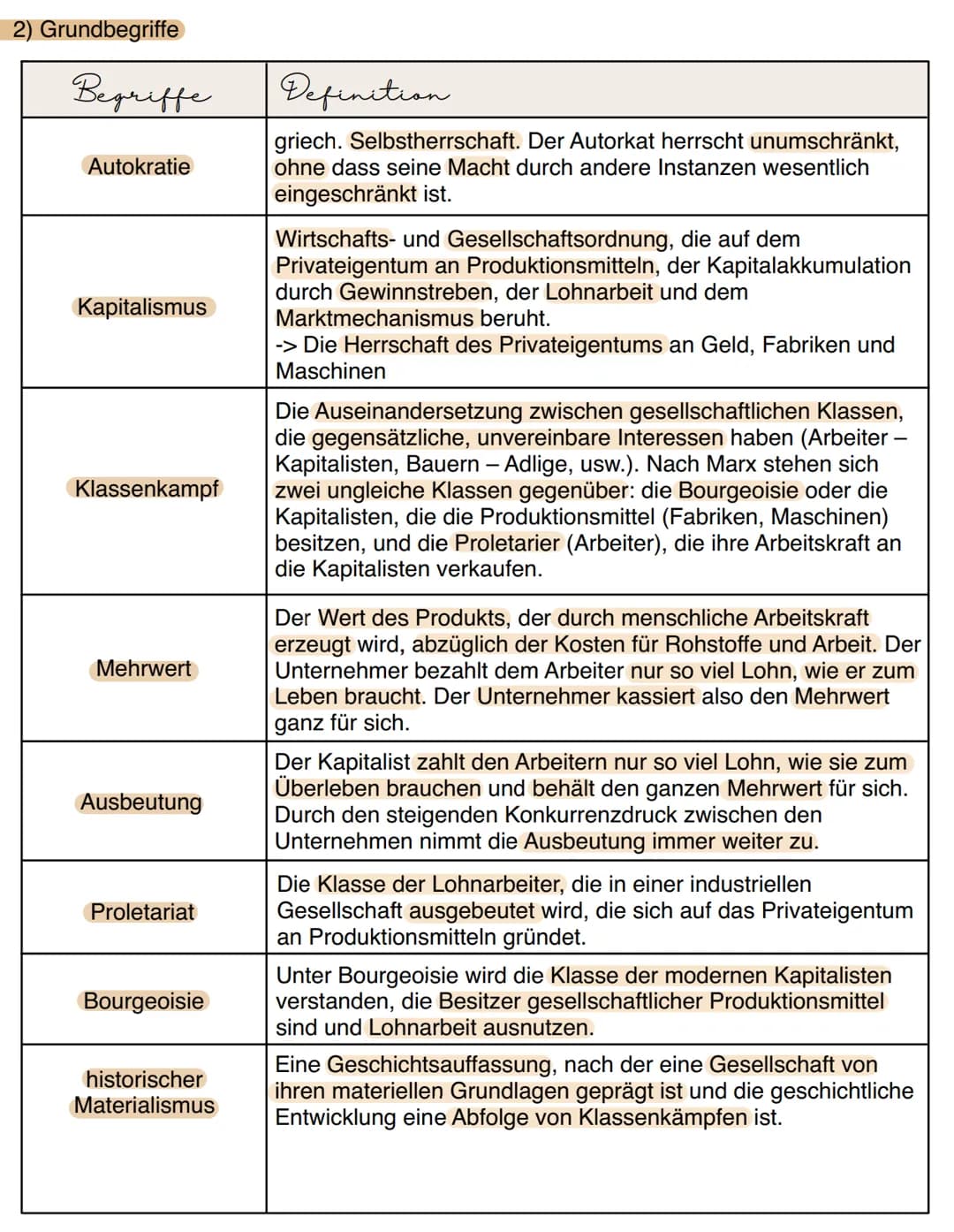 Geschichte
1) Imperium - vergangene oder zukünftige Herrschaftsform?
das Imperium
• weiträumige, politische Ordnungssysteme
-> organisieren 