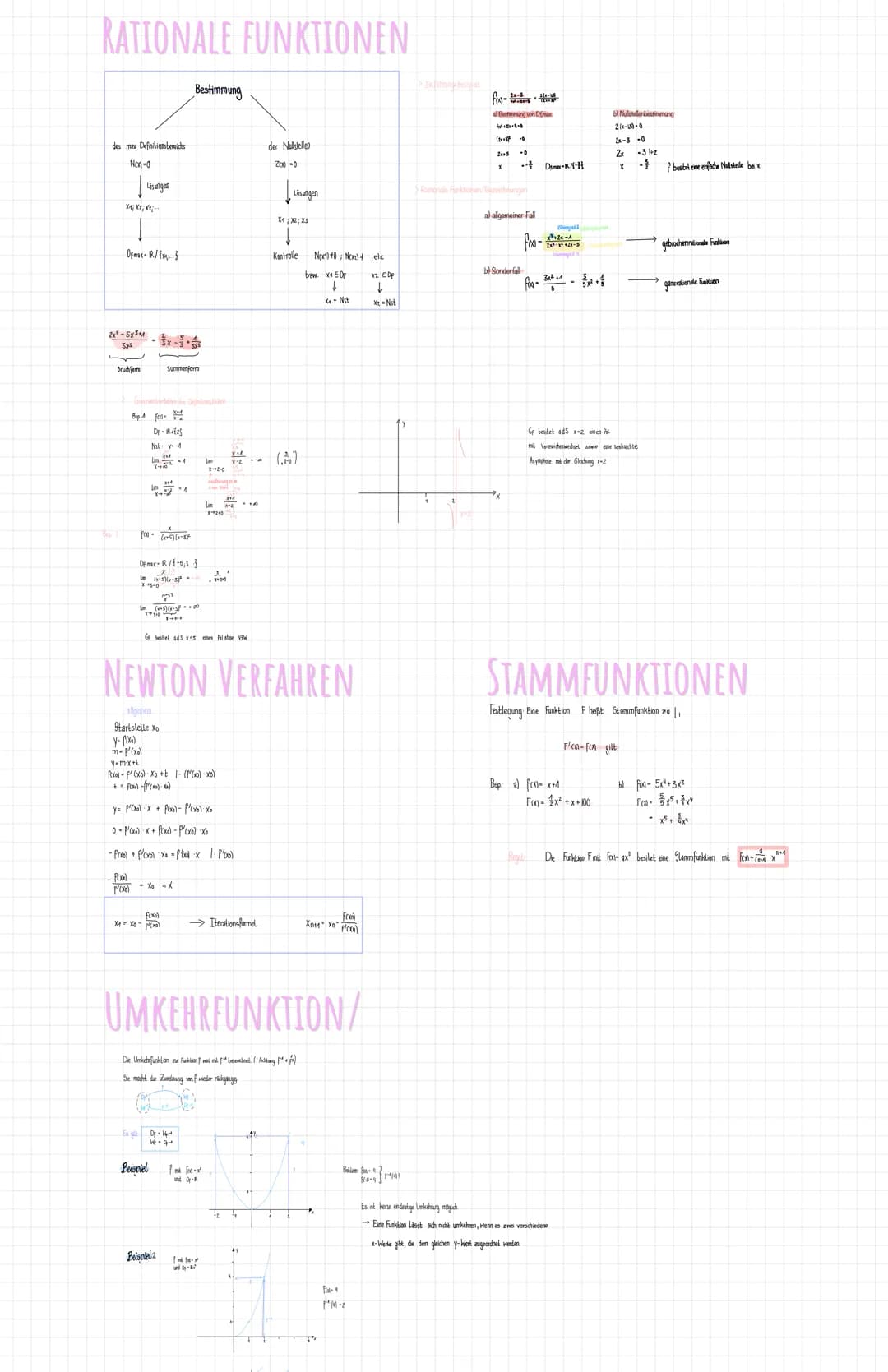 LERNZETTEL ANALYSIS
ABLEITUNGSREGEL
Potenzregel fon - x²
Faktorregel fon-k-gon
f'oo-r-x
zB foox200 f'(x-2020x
z.B fx- 5x
you cool
Summenrege