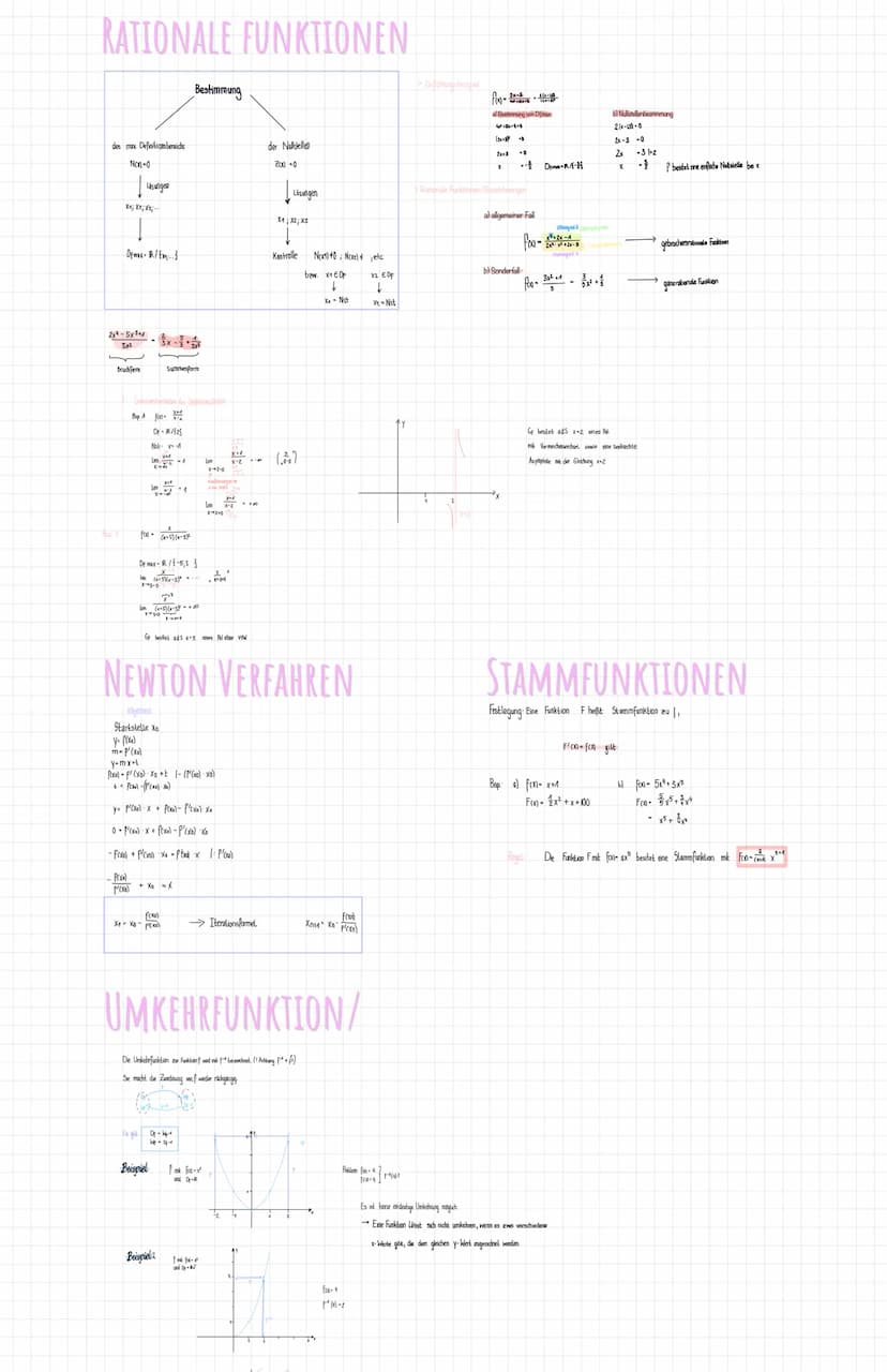 LERNZETTEL ANALYSIS
ABLEITUNGSREGEL
Potenzregel fon - x²
Faktorregel fon-k-gon
f'oo-r-x
zB foox200 f'(x-2020x
z.B fx- 5x
you cool
Summenrege