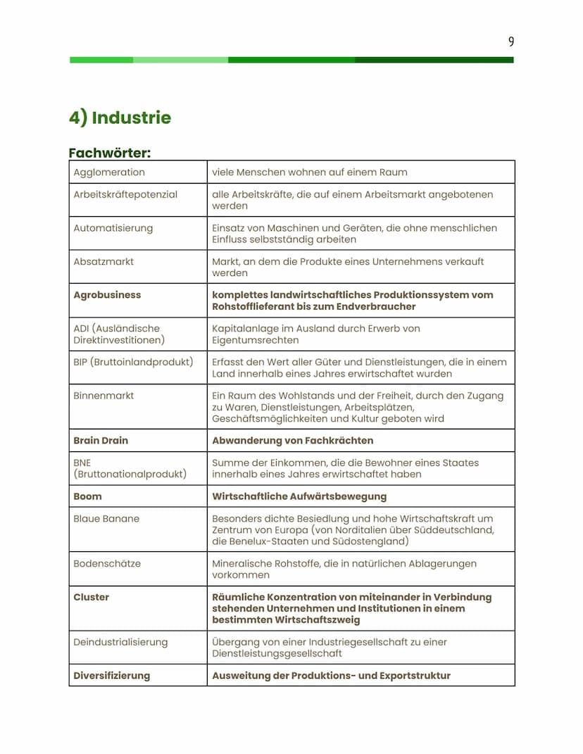 Geographie
Leistungskurs
Abitur 2024
Jay, Q2 Inhaltsverzeichnis
1) Physische Geographie (Basics / Standardbegriffe)
2) Methoden
✰ eine Lokal