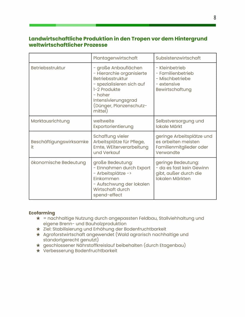 Geographie
Leistungskurs
Abitur 2024
Jay, Q2 Inhaltsverzeichnis
1) Physische Geographie (Basics / Standardbegriffe)
2) Methoden
✰ eine Lokal