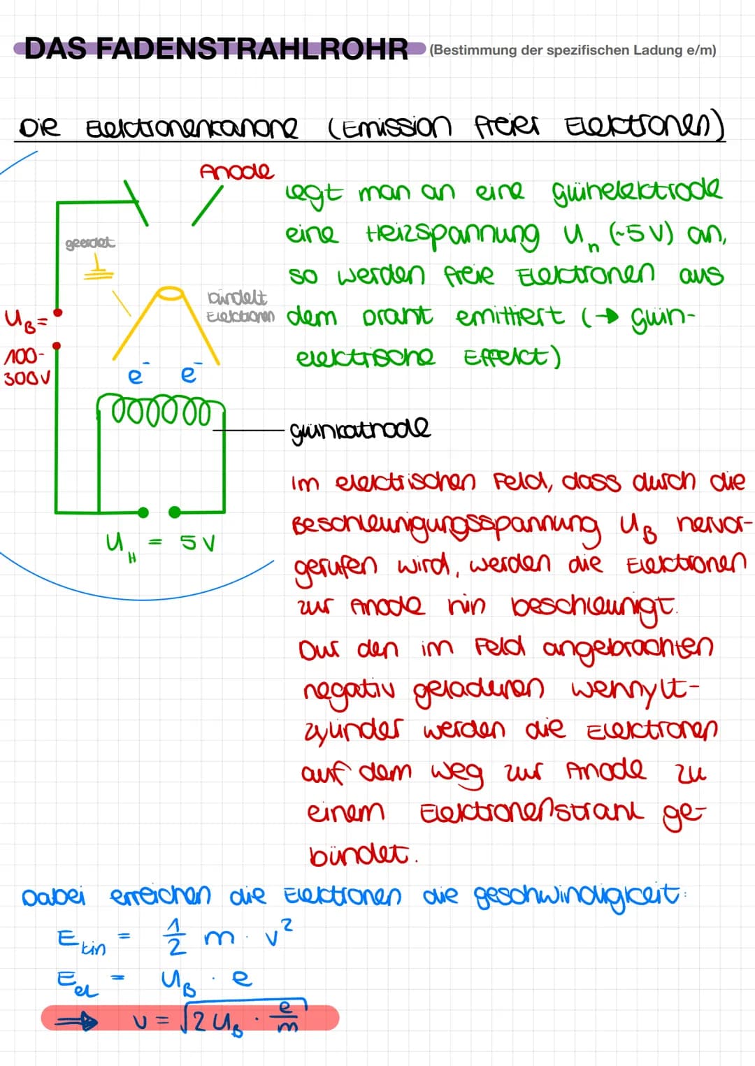 DAS FADENSTRAHLROHR (Bestimmung der spezifischen Ladung e/m)
Die Beltronencanone (Emission freier Elektronen)
n
Llegt man an eine Güünelektr
