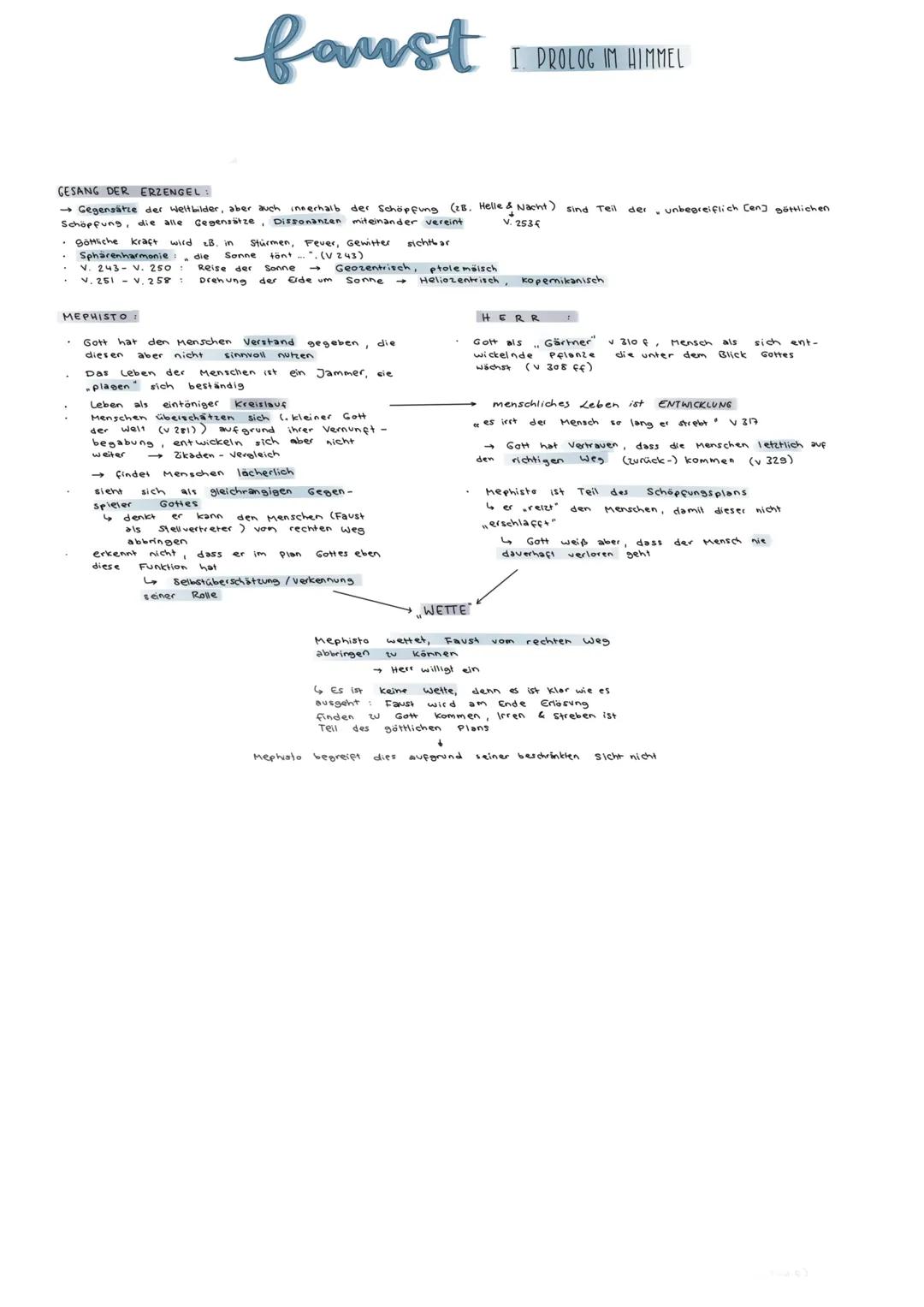 # faust
I DROLOG IM HIMMEL

GESANG DER ERZENGEL:
- Gegensätze der Weltbilder, aber auch innerhalb der Schöpfung (28. Helle & Nacht) sind Tei