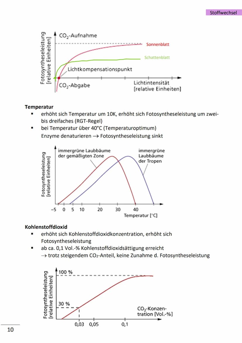 1
Enzyme
= hochmolekulare Proteine (aus Aminosäuren), die als Biokatalysatoren, durch
Herabsetzen der Aktivierungsenergie, Stoffwechselreakt