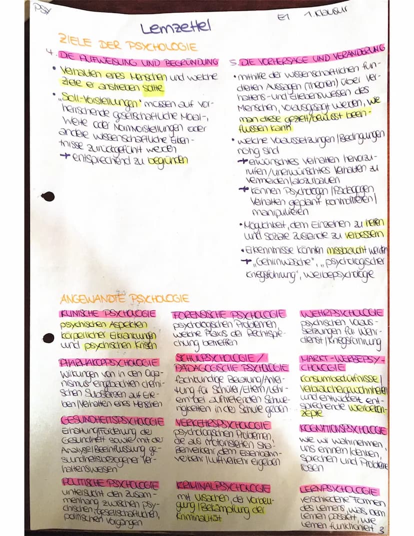 Lemzettel
ALLTAGSPSYCHOLOGIE
Alltagspsychologie
●
Umgangssprache
•Aufmerksamkeit auf größeren
Sachverhalt
Einbringung eigener Erfahrungen
• 