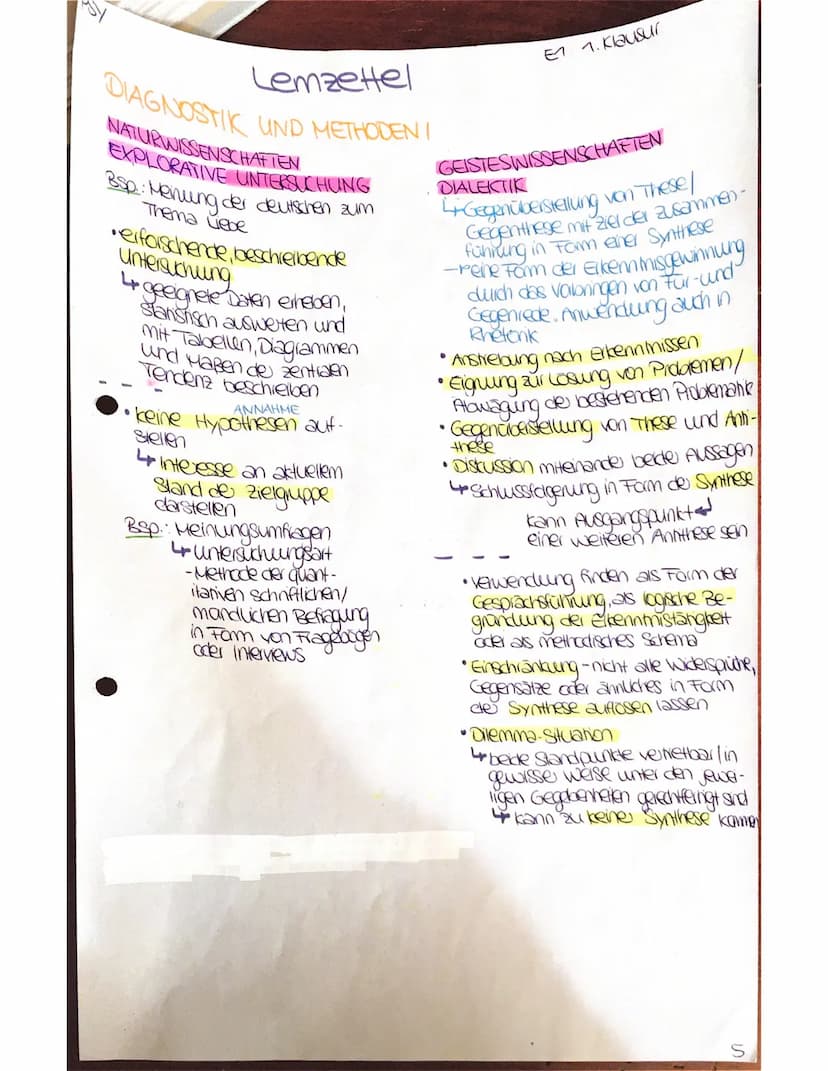 Lemzettel
ALLTAGSPSYCHOLOGIE
Alltagspsychologie
●
Umgangssprache
•Aufmerksamkeit auf größeren
Sachverhalt
Einbringung eigener Erfahrungen
• 