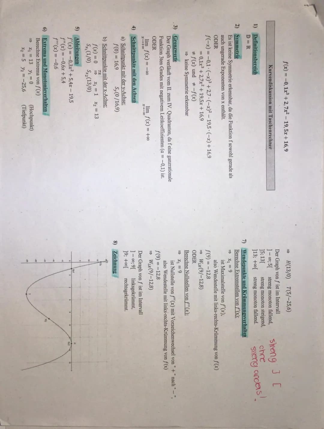 Contrationale Funktionen Andysis
Kurvendiskussion:
1) Definitionsbereich
ID = IR
(2) symmetie
• punktsymmeinsch (20m ursprung) - hur ungelad