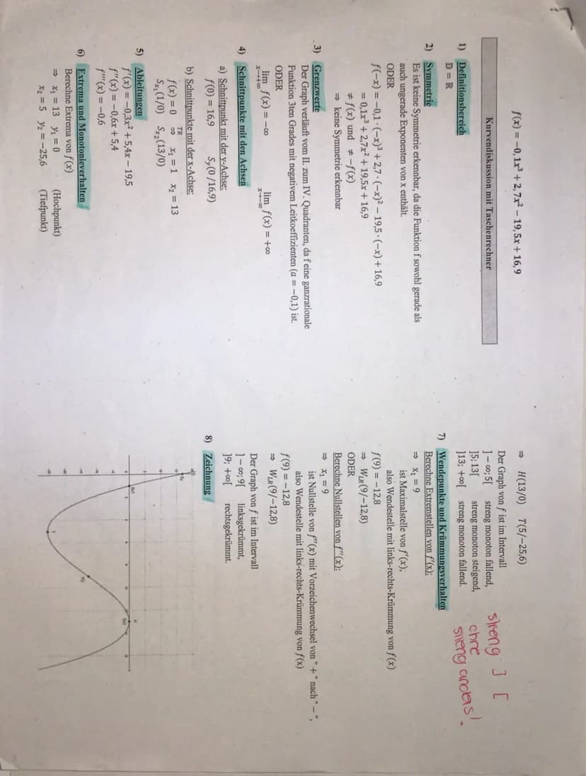 Contrationale Funktionen Andysis
Kurvendiskussion:
1) Definitionsbereich
ID = IR
(2) symmetie
• punktsymmeinsch (20m ursprung) - hur ungelad