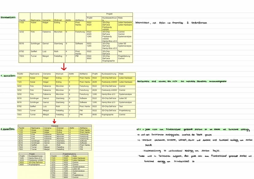 Exel als Datenbank
SYNTAX
DBANZAHL (Datenbank; Datenbank feld; Suchkreterien)
Summierung
Der Bereich, in dem summiert
werden soll (Größe der