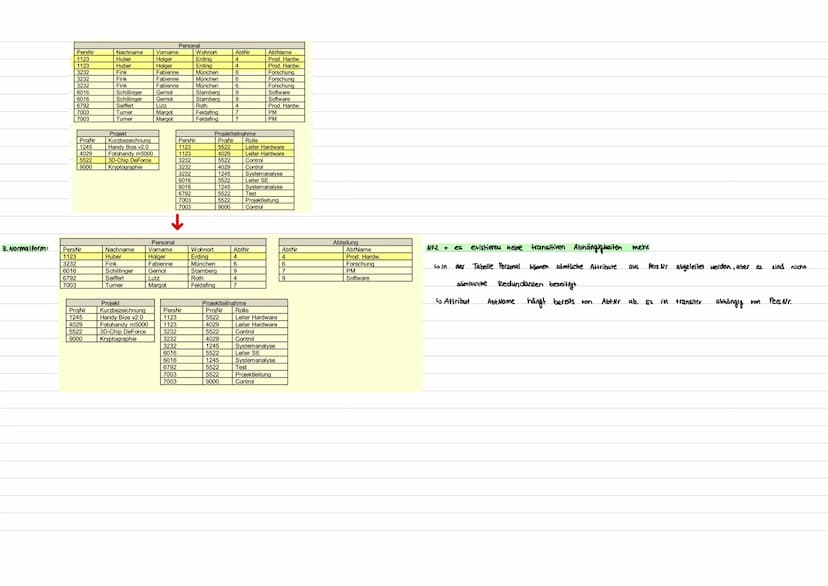 Exel als Datenbank
SYNTAX
DBANZAHL (Datenbank; Datenbank feld; Suchkreterien)
Summierung
Der Bereich, in dem summiert
werden soll (Größe der