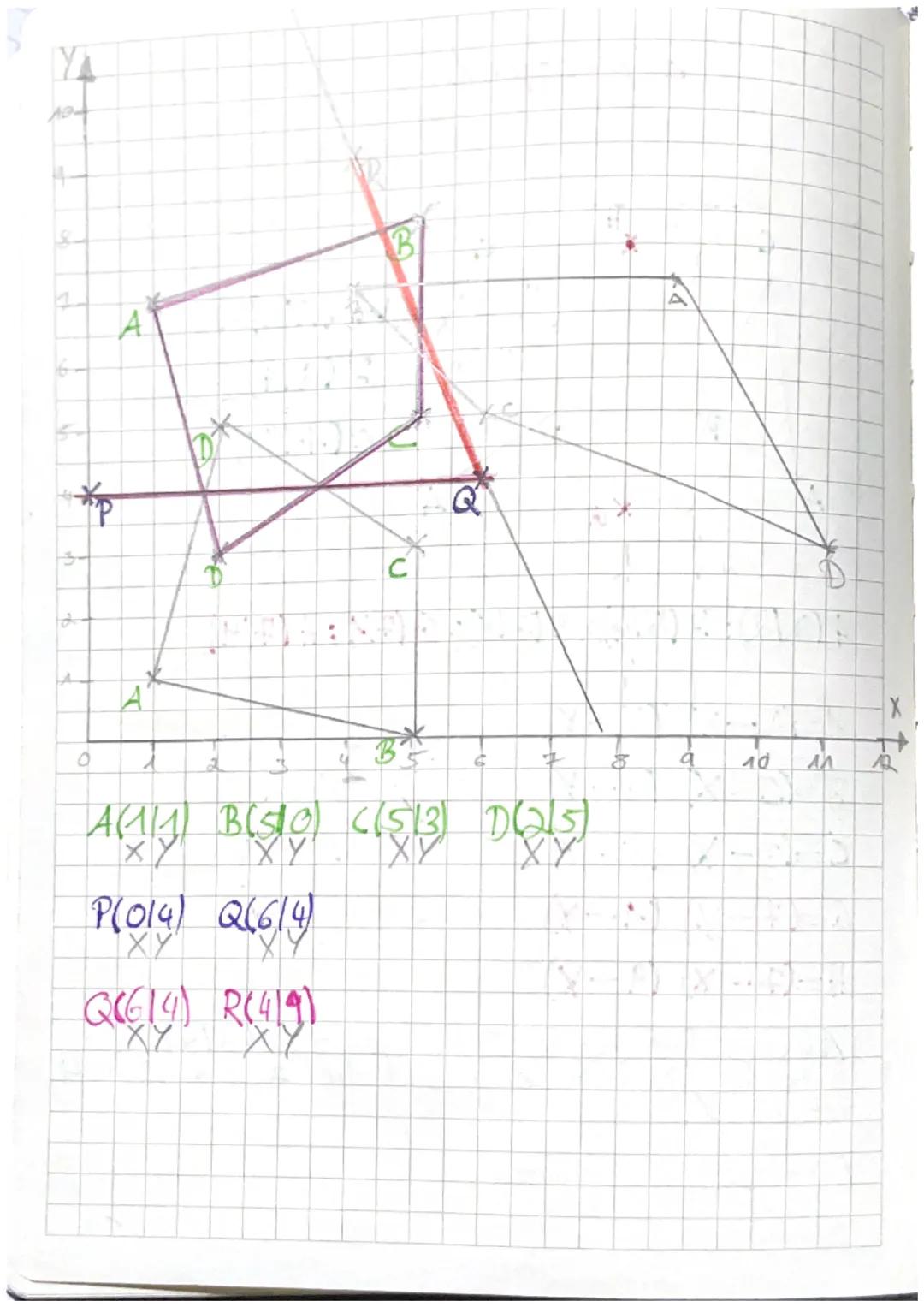 Mathe Klassenarbeit
übungen
Achsensymmetrie

4
Quadra

2
Rechteck

Dreieck

2
Route
1

Passolaloskamm

1
Drachenvieseck

Kreis hat viele ads