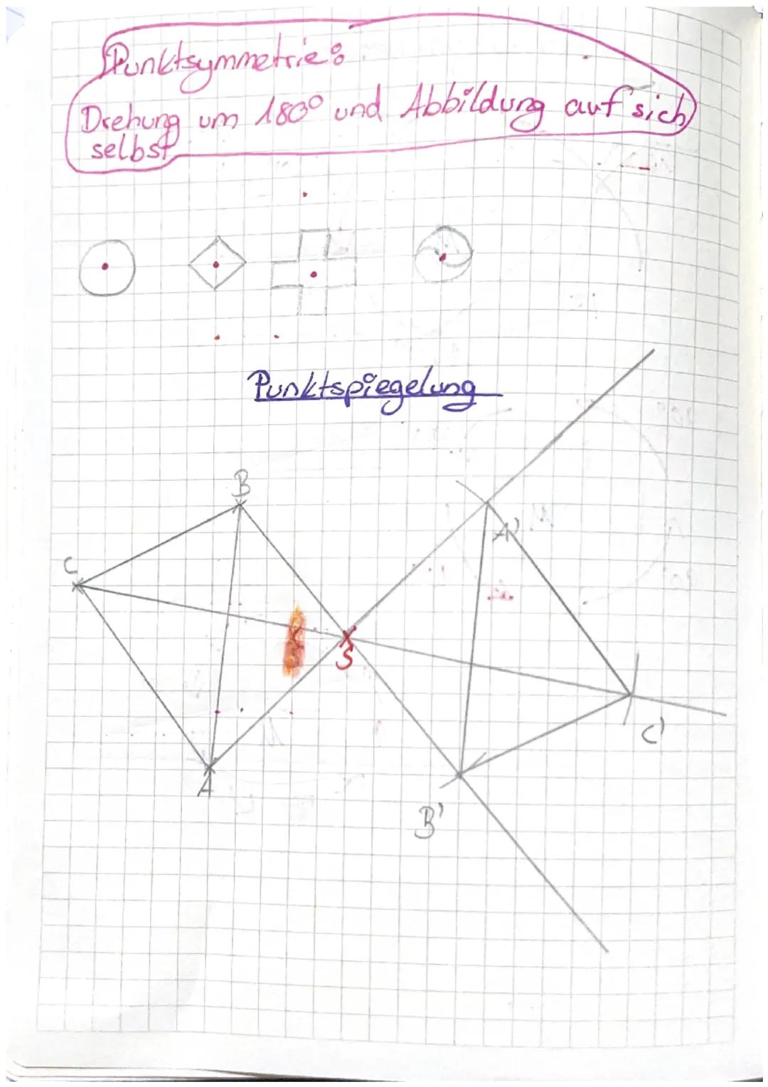Mathe Klassenarbeit
übungen
Achsensymmetrie

4
Quadra

2
Rechteck

Dreieck

2
Route
1

Passolaloskamm

1
Drachenvieseck

Kreis hat viele ads
