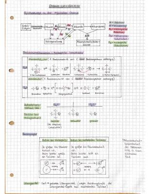 Know Nucleophile Substitution thumbnail