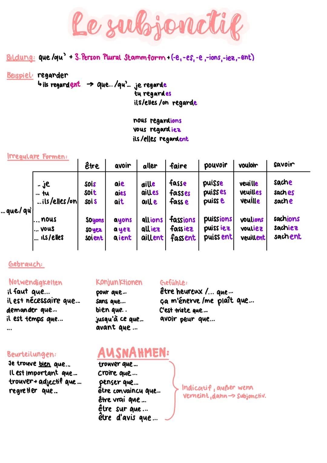 # Le subjonctif

Bildung: que/qu' + 3. Person Plural Stammform + (-e, -es, -e,-ions,-iez,-ent)

Beispiel regarder

ils regardent que../qu'..