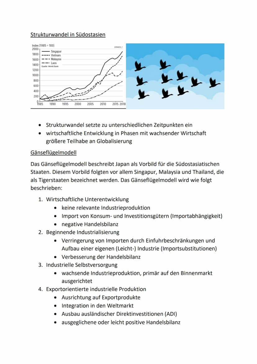 Wirtschaft und Entwicklung
Fachbegriffe:
Ausländische Direktinvestitionen Kapitalanlagen im Ausland durch Immobilien,
Gründung von Auslandsn