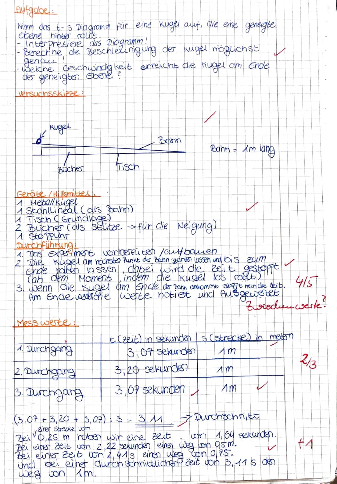 Protokoll: Kugel rollt schiefe Ebene herunter - Geschwindigkeit, Kräfte, und mehr!