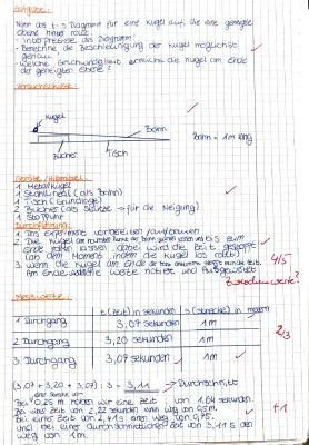 Know Protokoll physikalisch über t-s Diagramm einer Kugel auf einer geneigten Ebene  thumbnail