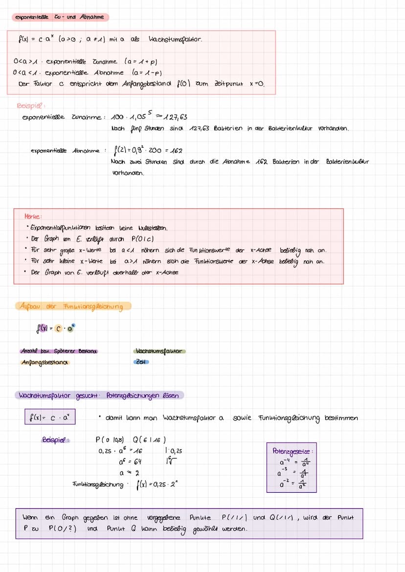 1. Mathe klausur Ql Eigenschaften ganzrationaler Funutionen
f(x)
:
f'(x) Nullstelle
Hochpunut, Tiefpunkt (Extremstellen)
Graph steigt / fäll