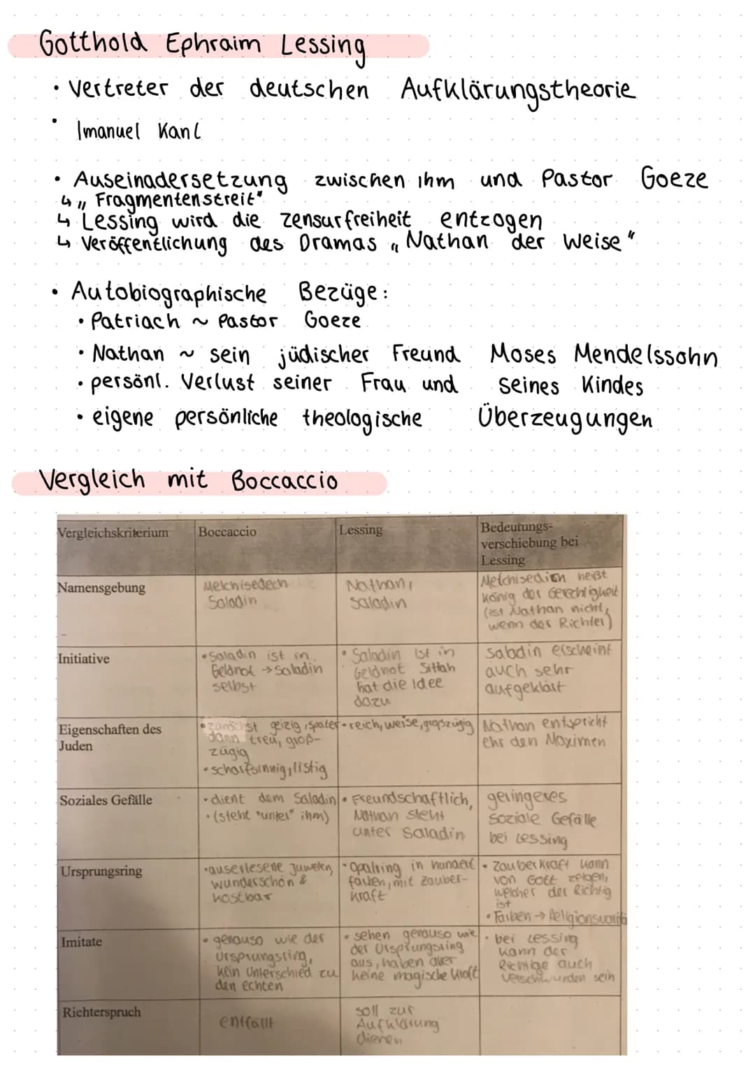 Nathan der Weise ●
●
Aufklärung
von ca. 1700-1800
gegen
Vorurteile
Fanatismus
.
•
Hintergrundwissen
•
●
für
Toleranz
Vernunft
Humanismus
alt