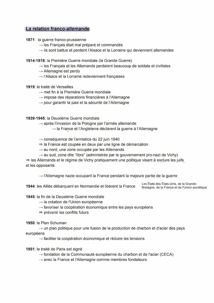 Know Lernzettel Abiturthema 2023: La France et l‘Allemagne thumbnail