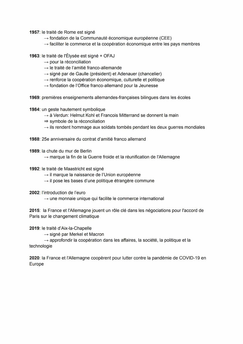 La relation franco-allemande
1871: la guerre franco-prussienne
→ les Français était mal préparé et commandés
→ ils sont battus et perdent l'