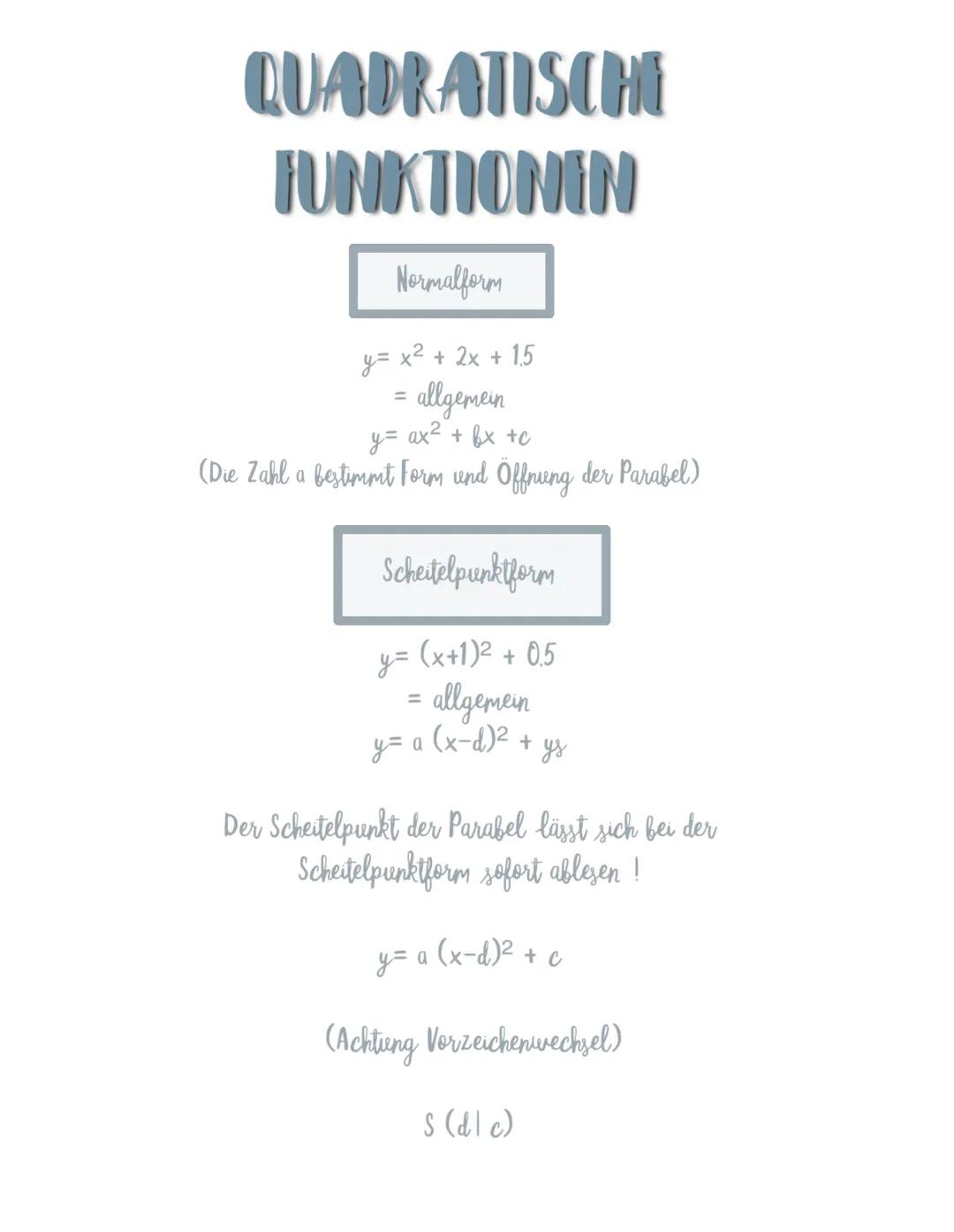 # QUADRATISCHE
# FUNKTIONEN

Normalform

y= x² + 2x + 1.5
= allgemein
y = ax2 + bx +c
(Die Zahl a bestimmt Form und Öffnung der Parabel)

Sc