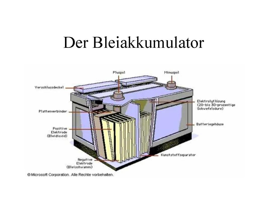 Was ist ein Bleiakkumulator? Aufbau, Spannung, Reaktionsgleichung und mehr!