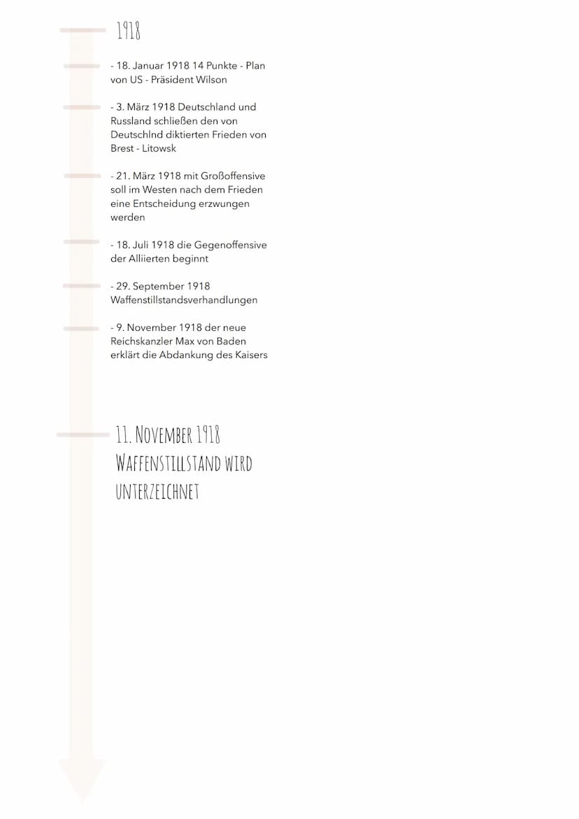 KRIEGSBEGINN 1914
- am 28. Juni 1914 wurde der
Thronfolger Österreich - Ungarns und
seine Gemahlin ermordet
- 28. Juli Österreich - Ungarn e