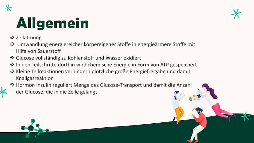 ZELLATMUNG
Annica Klinke
0⁰ Inhalt
*Allgemein
Glykolyse-Kurzübersicht
Glykolyse-Ablauf
Glykolyse-Ende
*Citratzyklus-Pyruvatoxidation
Citratz