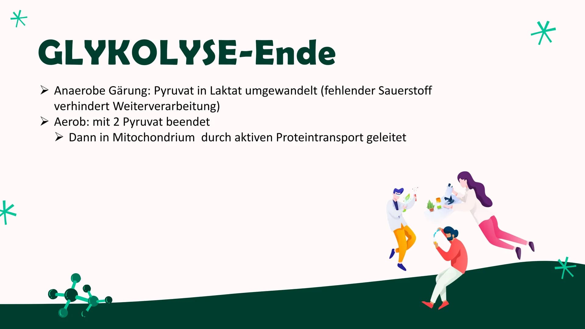 ZELLATMUNG
Annica Klinke
0⁰ Inhalt
*Allgemein
Glykolyse-Kurzübersicht
Glykolyse-Ablauf
Glykolyse-Ende
*Citratzyklus-Pyruvatoxidation
Citratz